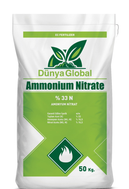 Ammonium Nitrate
